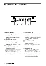 Preview for 68 page of Sony MDR-DS6000 Operating Instructions Manual