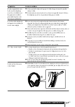 Preview for 55 page of Sony MDR-DS6500 Operating Instructions Manual