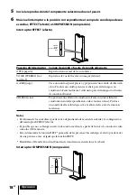 Preview for 74 page of Sony MDR-DS6500 Operating Instructions Manual