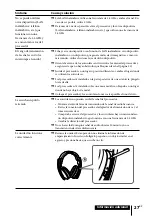 Предварительный просмотр 83 страницы Sony MDR-DS6500 Operating Instructions Manual