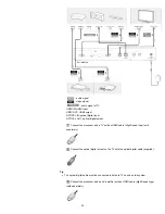 Предварительный просмотр 40 страницы Sony MDR-HW700DS Help Manual