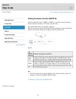 Предварительный просмотр 58 страницы Sony MDR-HW700DS Help Manual