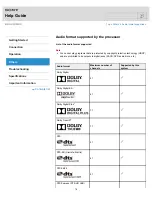 Предварительный просмотр 80 страницы Sony MDR-HW700DS Help Manual