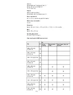 Предварительный просмотр 112 страницы Sony MDR-HW700DS Help Manual