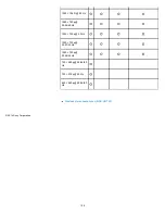 Предварительный просмотр 113 страницы Sony MDR-HW700DS Help Manual