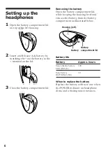 Preview for 6 page of Sony MDR IF130K Operating Instructions Manual