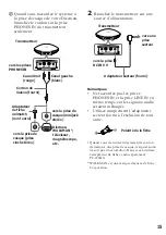 Preview for 15 page of Sony MDR IF130K Operating Instructions Manual