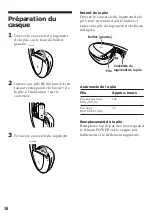 Preview for 16 page of Sony MDR IF130K Operating Instructions Manual