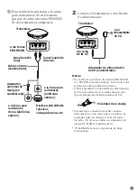 Preview for 25 page of Sony MDR IF130K Operating Instructions Manual