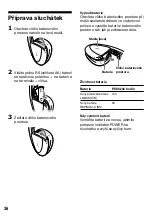 Preview for 23 page of Sony MDR-IF130K Operating Instructions Manual