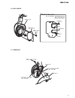 Preview for 7 page of Sony MDR-IF3000 Service Manual