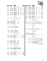 Preview for 19 page of Sony MDR-IF3000 Service Manual