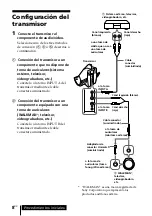 Предварительный просмотр 36 страницы Sony MDR-IF540R Operating Instructions Manual