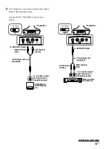 Предварительный просмотр 5 страницы Sony MDR-IF630R Operating Instructions Manual