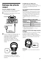 Preview for 19 page of Sony MDR-IF630R Operating Instructions Manual