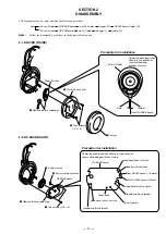 Preview for 3 page of Sony MDR-IF630R Service Manual