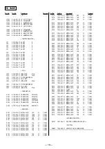 Preview for 15 page of Sony MDR-IF630R Service Manual