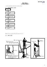 Предварительный просмотр 3 страницы Sony MDR-NC300D Service Manual