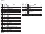 Предварительный просмотр 14 страницы Sony MDR-NC300D Service Manual