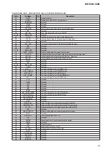 Предварительный просмотр 15 страницы Sony MDR-NC300D Service Manual