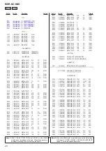 Предварительный просмотр 20 страницы Sony MDR-NC300D Service Manual