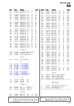 Предварительный просмотр 21 страницы Sony MDR-NC300D Service Manual