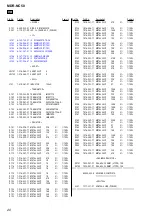 Preview for 20 page of Sony MDR NC50 Service Manual