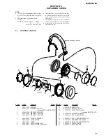 Preview for 19 page of Sony MDR NC60 - Headphones - Binaural Service Manual