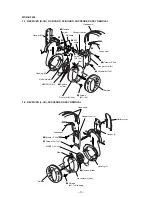 Preview for 3 page of Sony MDR-RF430 Service Manual