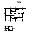 Preview for 6 page of Sony MDR-RF430 Service Manual