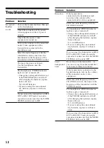 Предварительный просмотр 12 страницы Sony MDR-RF430RK Operating Instructions Manual