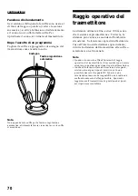 Предварительный просмотр 70 страницы Sony MDR-RF430RK Operating Instructions Manual