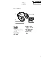 Preview for 3 page of Sony MDR-RF5000 Service Manual