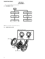 Preview for 4 page of Sony MDR-RF5000 Service Manual