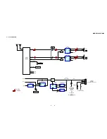 Preview for 9 page of Sony MDR-RF5000 Service Manual