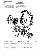 Preview for 14 page of Sony MDR-RF5000 Service Manual