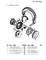 Preview for 15 page of Sony MDR-RF5000 Service Manual