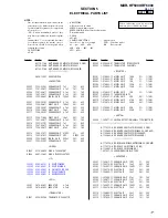 Preview for 17 page of Sony MDR-RF5000 Service Manual