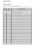 Preview for 20 page of Sony MDR-RF5000 Service Manual