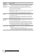 Preview for 52 page of Sony MDR-RF5000K Operating Instructions Manual