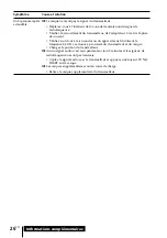 Preview for 54 page of Sony MDR-RF5000K Operating Instructions Manual