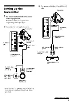 Preview for 7 page of Sony MDR-RF820RK Operating Instructions Manual