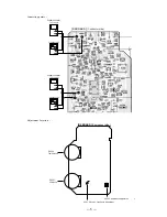 Preview for 5 page of Sony MDR-RF830 Service Manual