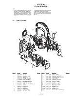 Preview for 8 page of Sony MDR-RF830 Service Manual