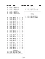 Preview for 10 page of Sony MDR-RF830 Service Manual