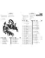 Preview for 19 page of Sony MDR-RF830 Service Manual