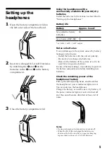 Preview for 5 page of Sony MDR-RF830RK Operating Instructions Manual