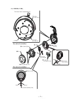 Preview for 5 page of Sony MDR-RF875R Service Manual