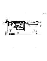 Preview for 11 page of Sony MDR-RF875R Service Manual