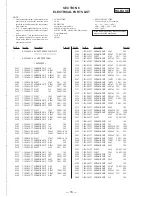 Preview for 15 page of Sony MDR-RF875R Service Manual